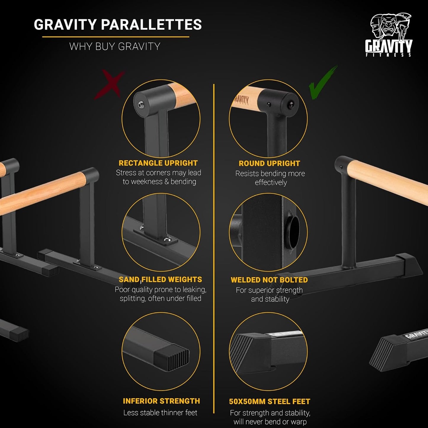 Parallettes Bars with Hybrid Wooden Handles, Stable for Calisthenics, Gymnastics, Strength Training, Portable & Lightweight for Home or Commercial Gym