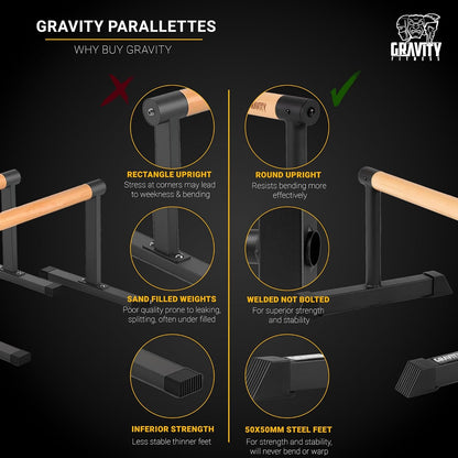 Parallettes Bars with Hybrid Wooden Handles, Stable for Calisthenics, Gymnastics, Strength Training, Portable & Lightweight for Home or Commercial Gym