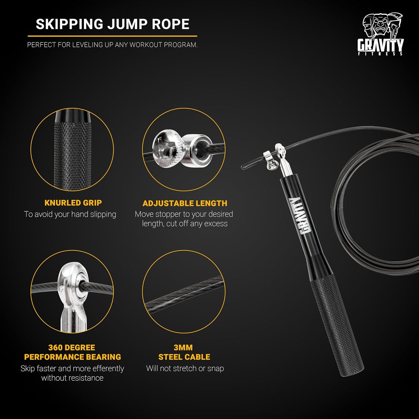 Speed Skipping Rope – Adjustable Jump Rope for Fitness, Fat Burning, Boxing, Home & Gym Workout – Tangle Free, Non-Slip Handle, Lightweight Jump Rope for Men & Women
