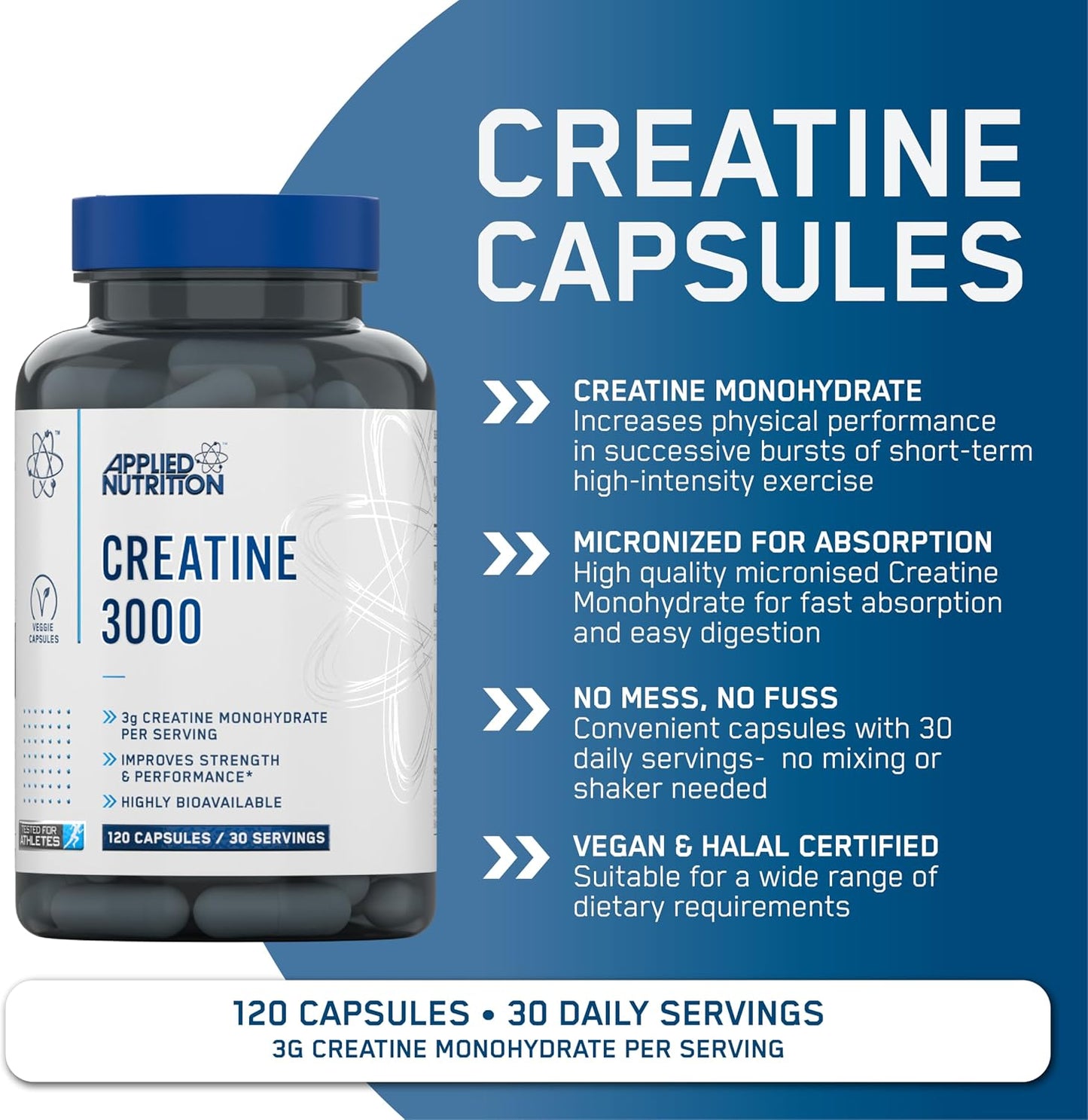 Creatine Monohydrate Capsules 3000Mg per Serving – High Strength Gym Supplement for Men & Women – Unflavoured Energy & Performance Support for Workout (120 Capsules – 30 Servings)