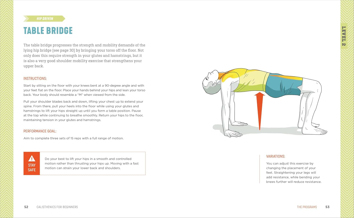 Calisthenics for Beginners: Step-By-Step Workouts to Build Strength at Any Fitness Level